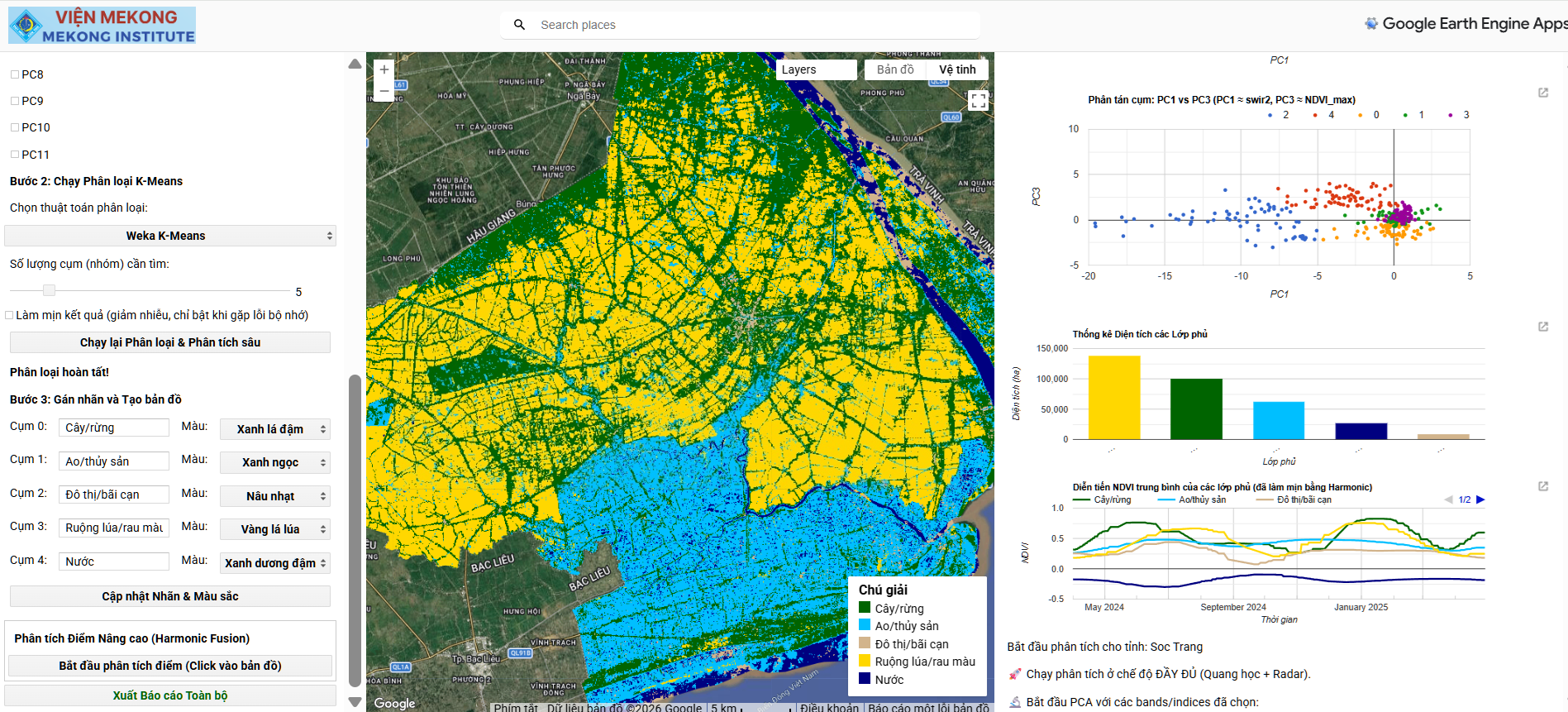 IoT & Earth Observation | CTU Mekong Lab